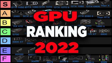 gpu ranking 2022.